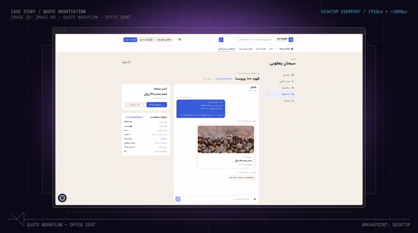 گردش پیشنهاد قیمت: وضعیت ارسال پیشنهاد (Quote: Offer Sent)