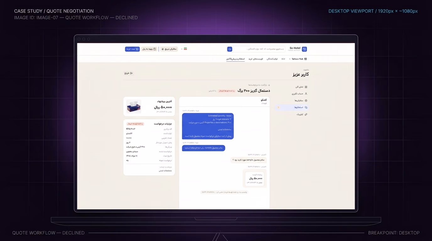 گردش پیشنهاد قیمت: وضعیت رد پیشنهاد (Quote: Declined)