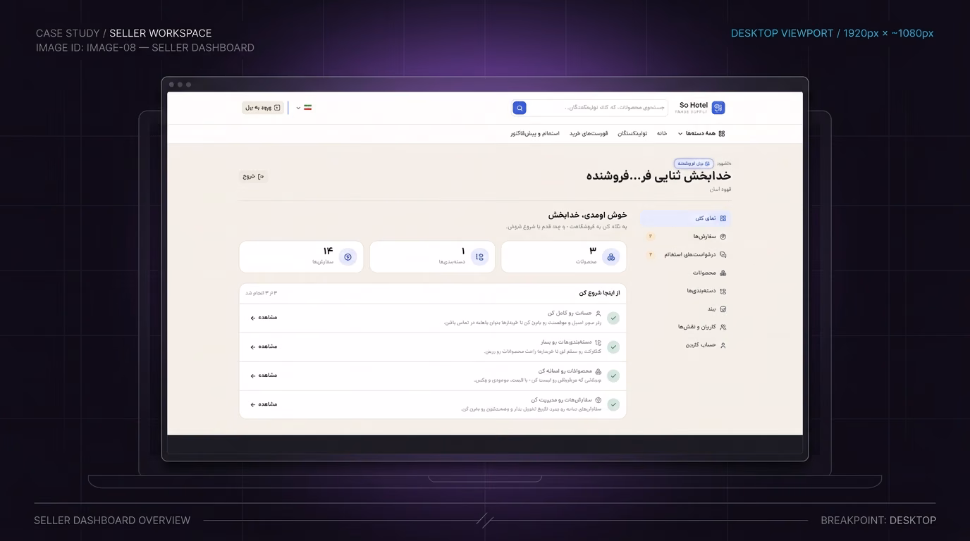 نمای کلی پنل تأمینکننده و فروشگاه (Seller Dashboard Overview)